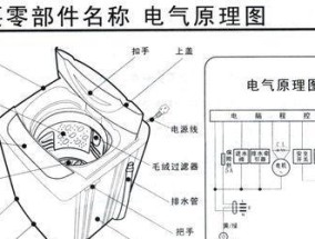 夏普洗衣机指示灯不亮原因分析与维修方法（解决洗衣机指示灯不亮）