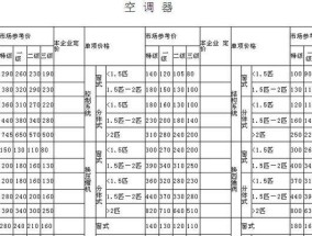 张家口中央空调维修价格分析（了解张家口中央空调维修费用）