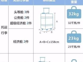 如何正确托运跑步机（解决跑步机托运的烦恼）