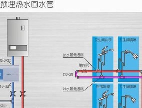 以太阳能热水器回流问题的处理方法（解决以太阳能热水器回流问题的实用技巧）