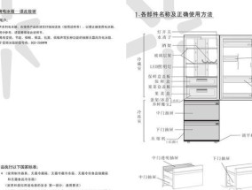 容声冰箱E6故障原因及维修方法解析（探究容声冰箱E6故障原因）