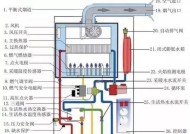 解析以史麦斯壁挂炉E3故障（探究壁挂炉E3故障的成因及解决方案）