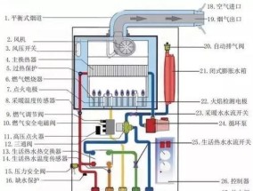 解析以史麦斯壁挂炉E3故障（探究壁挂炉E3故障的成因及解决方案）