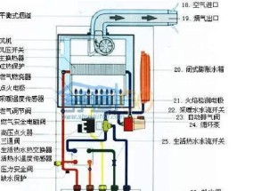 壁挂炉生活热水不热的原因分析（探究壁挂炉生活热水不热的可能因素及解决方法）