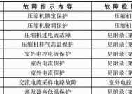 选购音频播放器，探寻最佳选择（比较音频播放器的性能与功能）