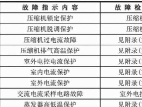 选购音频播放器，探寻最佳选择（比较音频播放器的性能与功能）