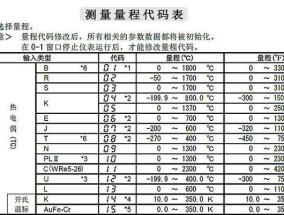 利用U盘安装系统的完全指南（简单易懂的U盘安装系统教程）