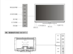 创维电视机显示屏故障代码解析（探寻创维电视机显示屏故障背后的秘密）