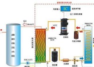 春兰空气能热水器E1故障解决方法（快速修复您的春兰空气能热水器E1故障问题）