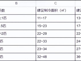 解决任务管理器快捷键没反应的问题（找到并修复任务管理器快捷键失效的原因）