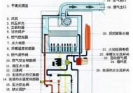 探究林内壁挂炉总是缺水的原因（分析林内壁挂炉缺水问题的成因及解决方法）