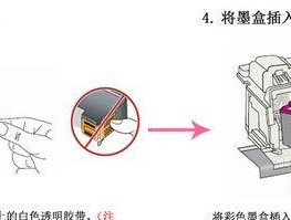 自制打印机墨盒，省钱又环保（打印成本大幅降低）