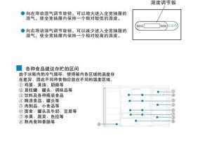 冰箱风扇坏了如何修复（解决冰箱风扇故障的简易方法）