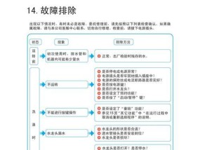 如何正确使用卡萨帝桶式洗衣机清洗衣物（掌握这些技巧）