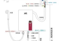 即热热水器短路的处理方法（解决即热热水器短路问题的有效措施）