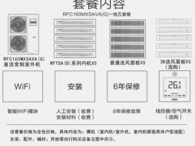 海尔风管机显示E6故障解析（E6故障原因和解决方法详解）