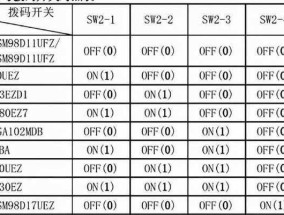 净水器不透水处理方法（解决净水器不透水问题的实用技巧）