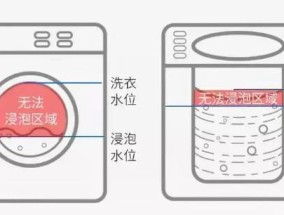 洗衣机清洗力量差的原因及解决方法（为什么洗衣机的清洗力量不够强）