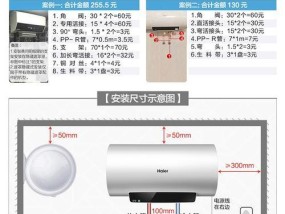 美的热水器发热管测量方法（简单有效的测量方法及注意事项）