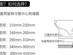 马桶坑距是什么意思（了解马桶坑距的重要性及测量方法）