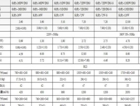 奥克斯空调ER故障解决方法（分析ER故障原因）