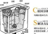 贝朗马桶座温不加热的原因及维修处理方法（解析贝朗马桶盖坐圈不热的故障原因及解决办法）