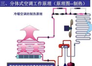 如何正确保养新型中央空调（关键步骤和注意事项）