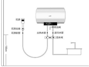 华帝热水器故障代码D5的维修方法（详细解析华帝热水器故障代码D5的检修步骤）