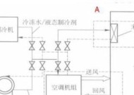 空调制冷机的工作原理及其关键技术（解析空调机组的制冷过程和核心技术）