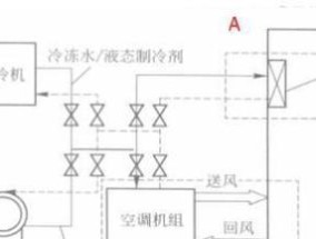 空调制冷机的工作原理及其关键技术（解析空调机组的制冷过程和核心技术）