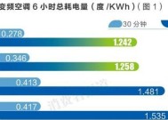 变频与定频空调省电对比（变频空调的高效省电技术与定频空调的能耗特点）