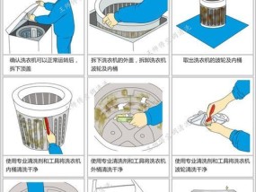 如何在家清洗老式排油烟机（清洁老式排油烟机的简便方法及注意事项）