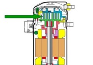 冰箱压缩机抱轴或卡缸故障的维修方法（解决冰箱压缩机抱轴或卡缸故障的实用技巧）