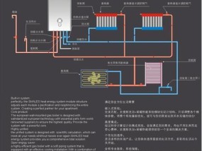 以史麦斯壁挂炉E1故障原因解析（探究以史麦斯壁挂炉E1故障的根本原因）