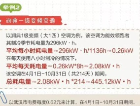 中央空调冬季常见故障及解决方法（从加热不足到排水问题）