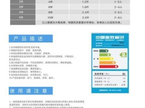 电饭煲坏了修理价格（了解电饭煲修理费用的因素以及维修方法）