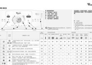 三星洗衣机故障报警E3的原因（深入了解E3故障报警及解决方案）