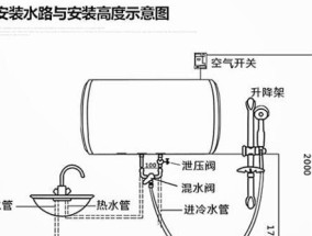 康宝热水器D5故障解析与维修方法（深入解析康宝热水器显示D5故障的含义及如何进行维修）