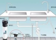 以史密斯旧净水器的维修与再利用（解决旧净水器问题的有效方法）