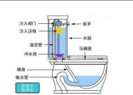 帝王马桶冲水慢维修指南（解决马桶冲水慢的问题）