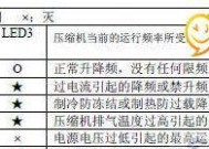 海信变频空调无故障代码不制冷的原因与解决方法（探究海信变频空调无故障代码不制冷的可能原因及应对措施）