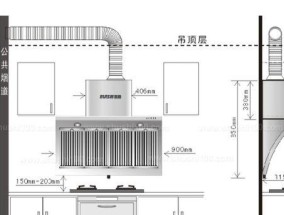 如何正确安装侧吸式油烟机吊柜（侧吸式油烟机吊柜安装的关键步骤及注意事项）