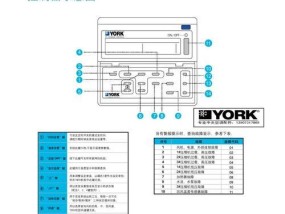 约克空调显示F6故障解决方法（解析约克空调显示F6故障原因及修复方法）