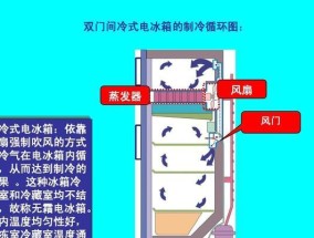 冰箱制冷时间长的原因及解决方法（为什么冰箱制冷时间长）