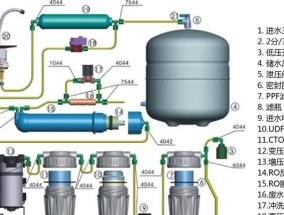 壁挂式净水器开关更换方法（简单易懂的教程）