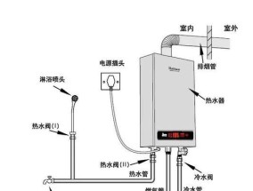 解读前锋燃气热水器故障代码E1，排除方法全解析（轻松应对前锋燃气热水器故障E1）