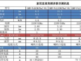 格力空调健康换气与电能消耗的关系（揭秘格力空调健康换气的耗电量及影响因素）