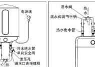 以速热小厨宝常见故障及选择指南（遇到故障怎么办）