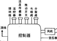 解读锋燃气热水器报故障代码E1的原因及维修方法（探秘E1错误代码出现的常见原因和对应的解决方案）