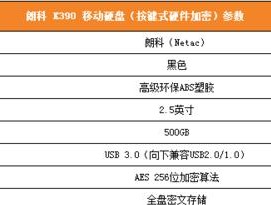 电脑被黑客锁定，如何解决（应对黑客攻击）